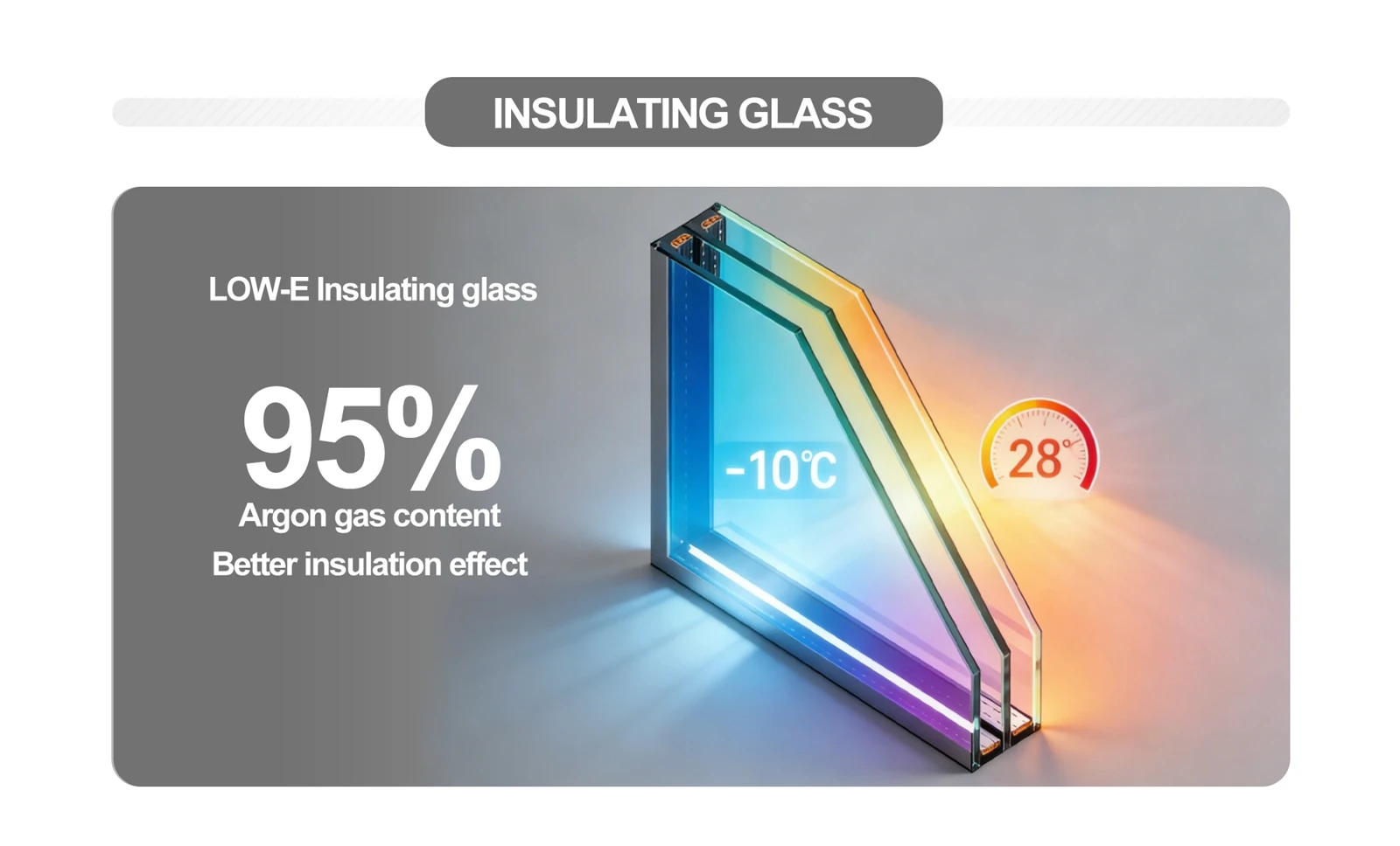 INSULATING GLASS INSULATING GLASS